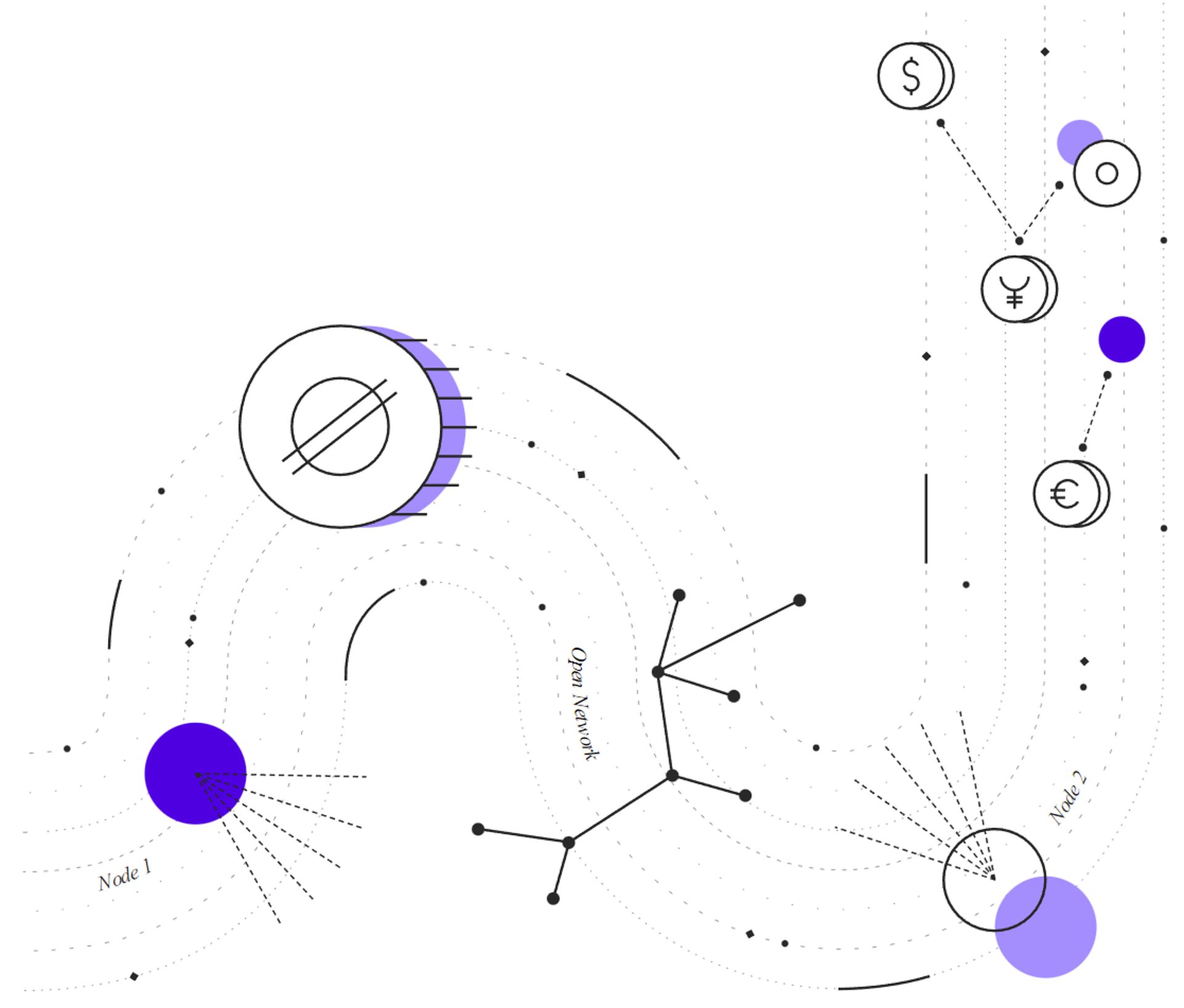 Today, we are going over the 10 best blockchain platforms in 2022, including Ethereum and Hyperledger, and answering some of the FAQs on the topic.