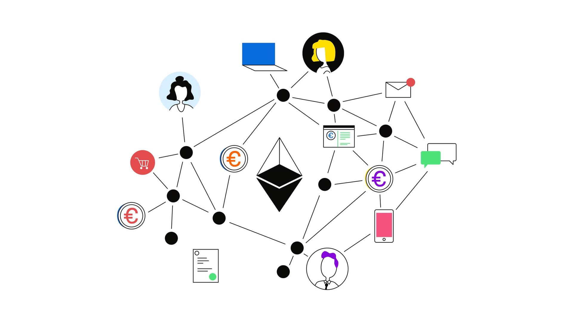 Today, we are going over the 10 best blockchain platforms in 2022, including Ethereum and Hyperledger, and answering some of the FAQs on the topic.