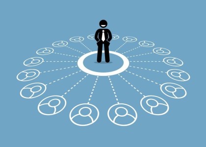 What is Seamless AI: How does Seamless AI work (Pricing, features, and more)