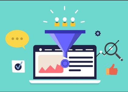 What is a marketing qualified lead: Explained